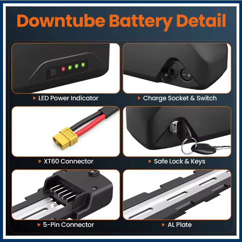 Bateria Polly DownTube para bi - Electric Bicycle Battery 72V 30Ah avaliação e preço
