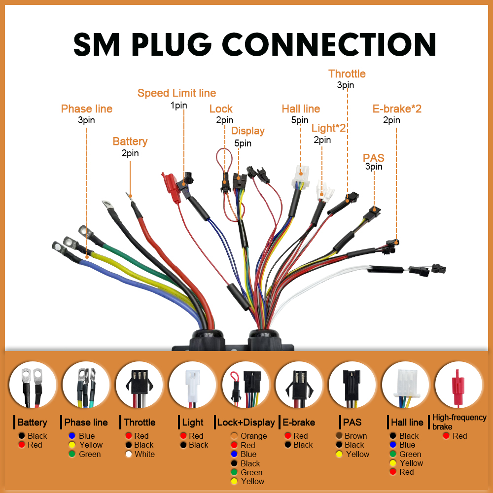 Bicicleta elétrica com 3 modos - 72V 5000W Hub Motor Kit avaliação e preço